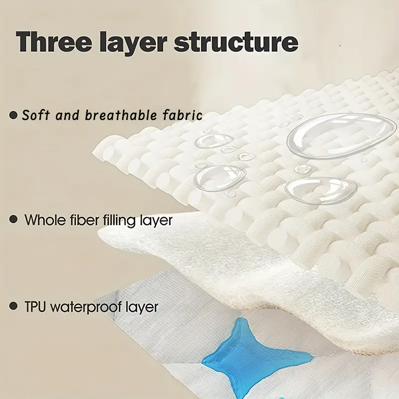 Waterproof Non-Slip Dog Bed Co - Mattress Protector Waterproof ulasan dan harga